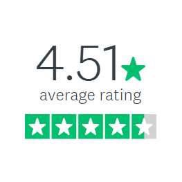 survery monkey average rating score of 4.51 stars out of 5